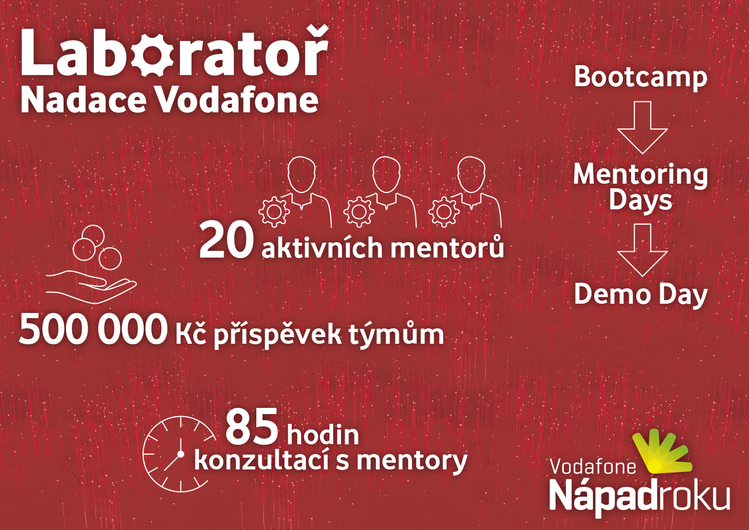 Infografika